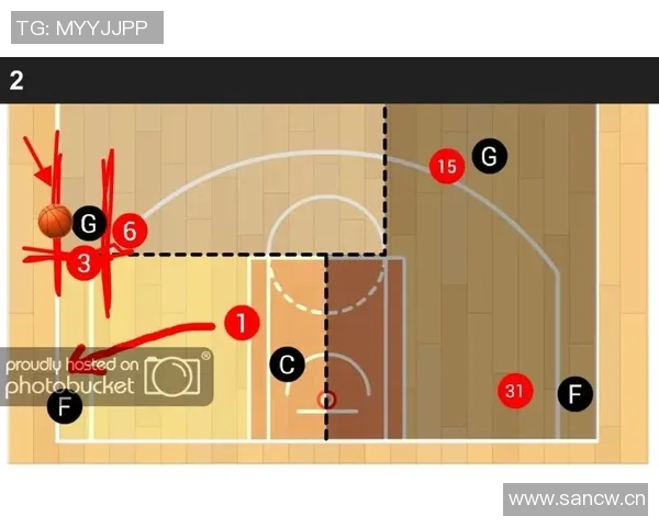 西安篮球队包夹战术解析与球队战绩提升的关系探讨